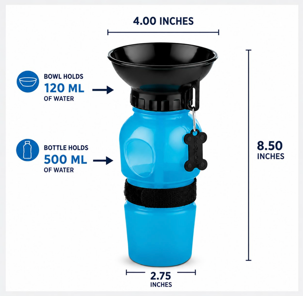 HAVNOM Portable Pet Water Bottle with Built-In Bowl | Leak-Proof Travel Sipper for Dogs & Cats